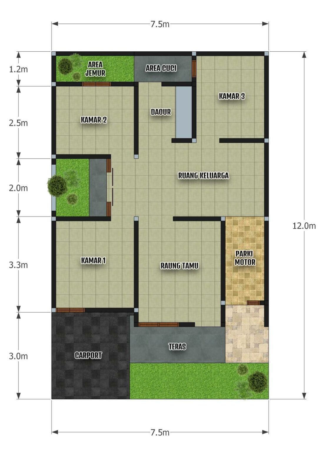 √ 6 Ide Contoh Denah Rumah Minimalis Modern Sederhana Nyaman